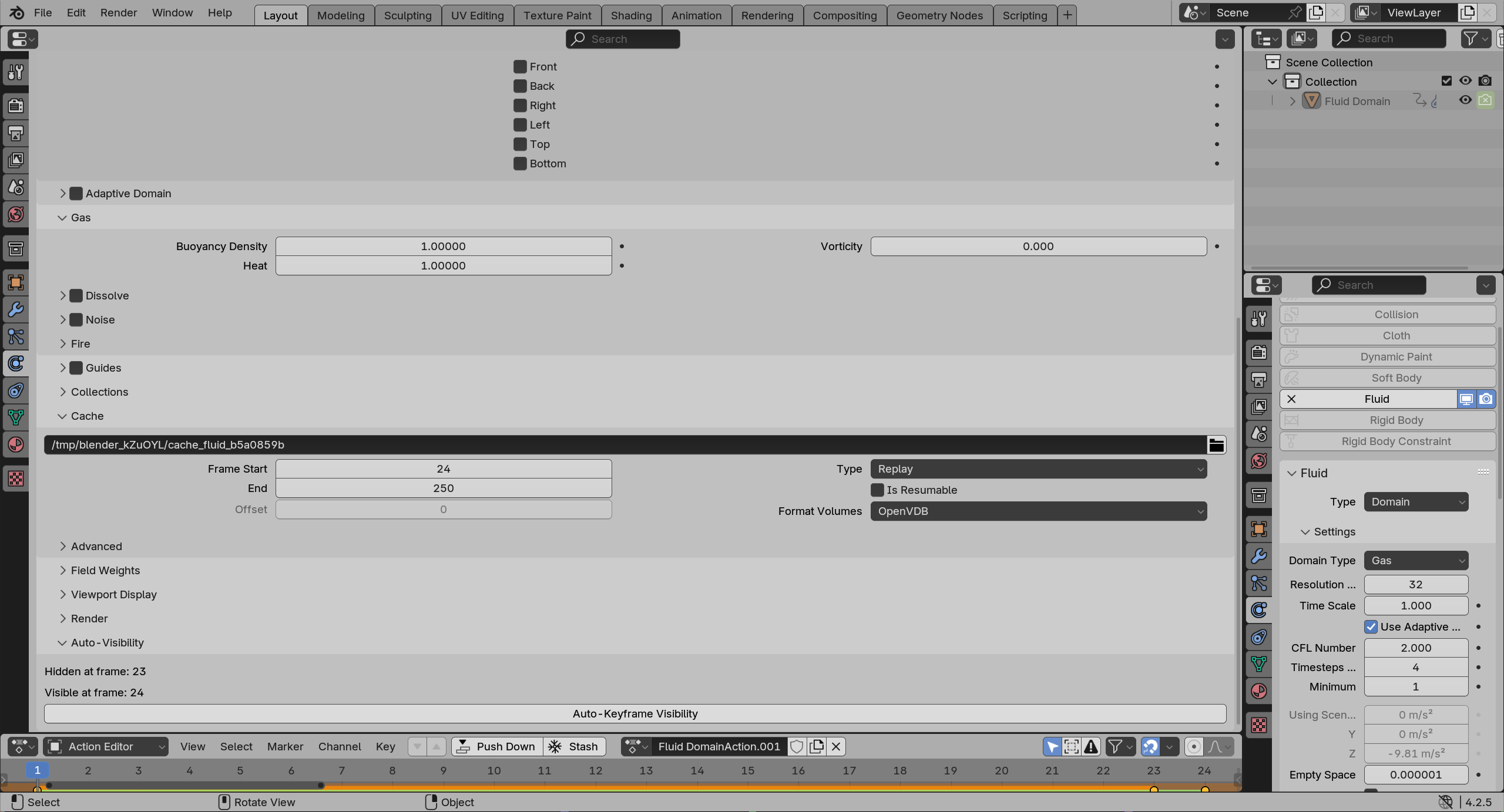 The Auto-Visibility sub-panel showing frame preview labels and the Auto-Keyframe Visibility button