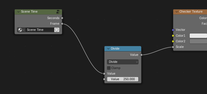 Scene Time Frame routed through a Math (Divide by 250) node into Checker Scale